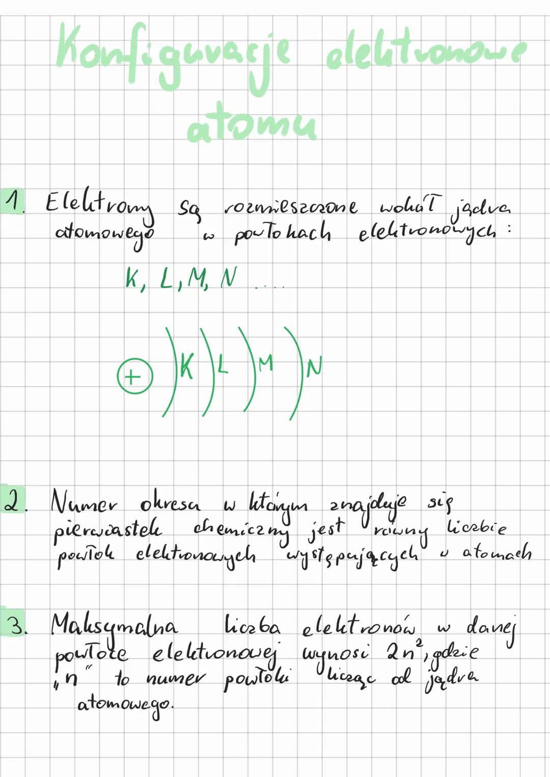 Konfiguracje deletionare
atomu
1. Elektrony są rozmieszczone wokoł
atomowego
K, L, M, N
+
jądva
por To hach elektronowych:
3. Maksymalna
IM 