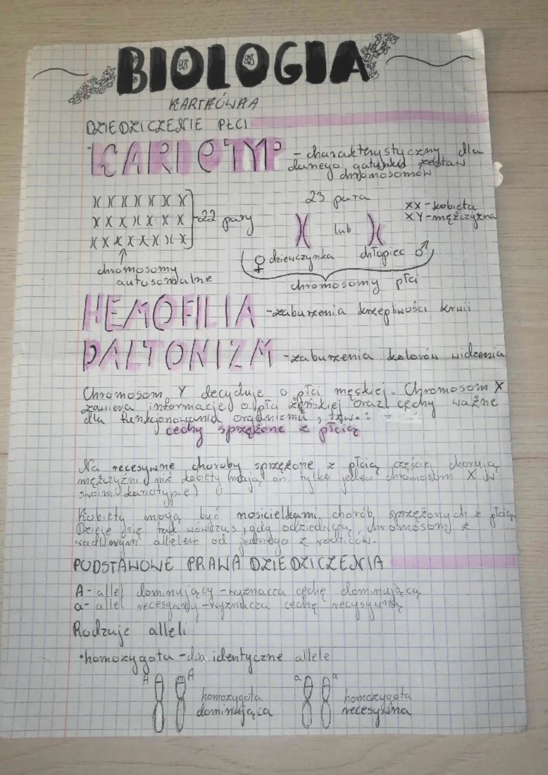 BIOLOGIA
KARTKÓWKA
DZIEDZICZENIE PECT
ICARLC MM² é charakterystycxmy dla
dijomosomew
danego
23 para
pury ) lub )(
раку
X
10000000
XXXXXXX--2