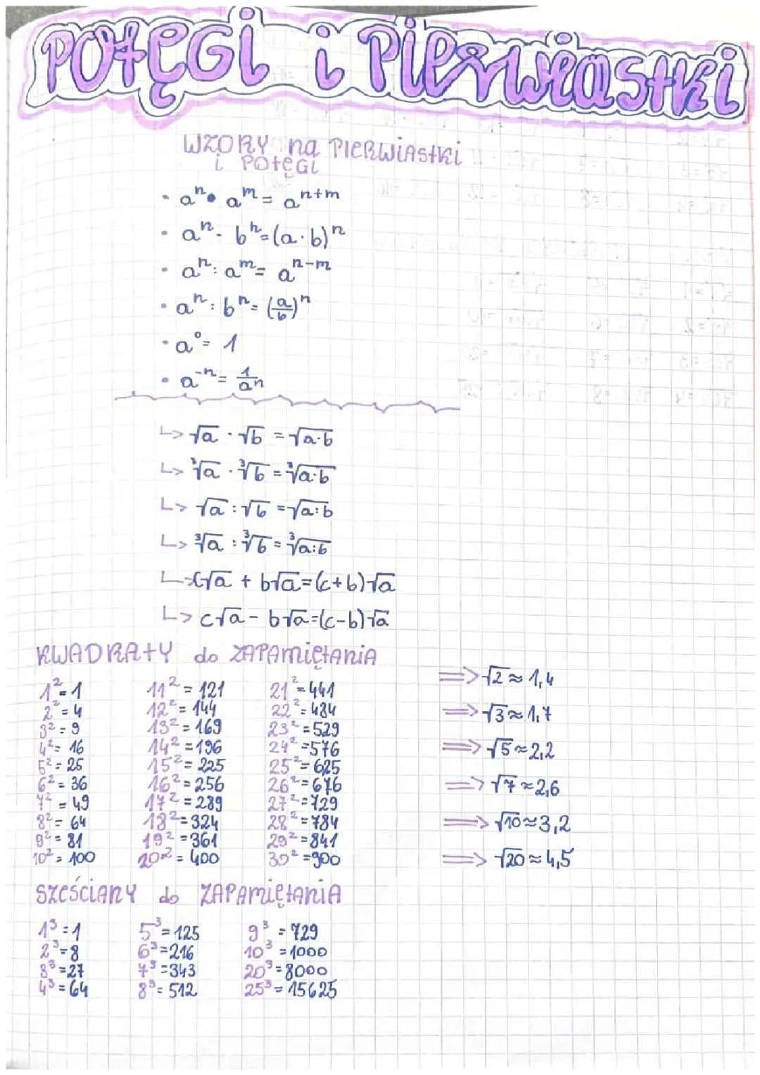 Potęgi et Pierwiastki : Wzory et Zadania PDF pour les Classes 7 et 8