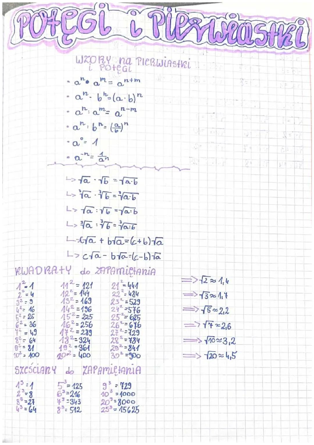 Potęgi et Pierwiastki : Wzory et Zadania PDF pour les Classes 7 et 8