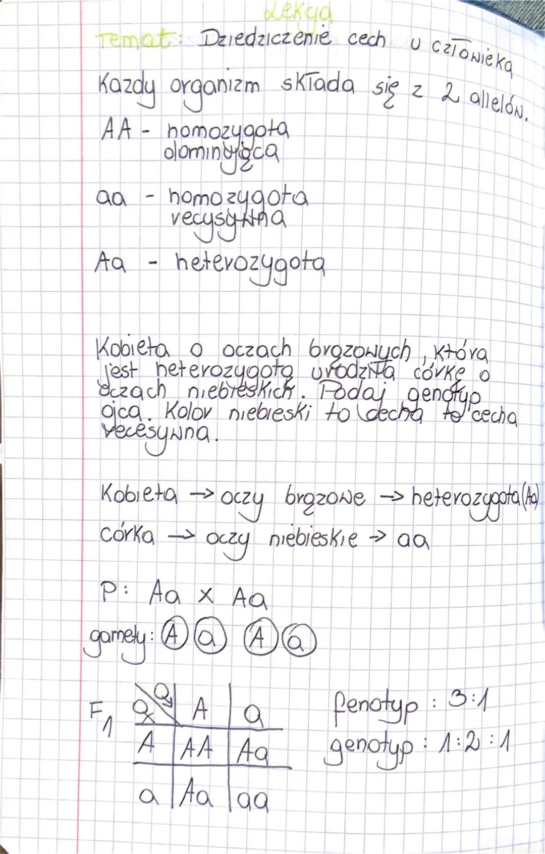 Lekua
U człowieka
Temat: Dziedziczenie cech
Kazdy organizm składa się z 2 allelow.
AA - homozygota
olominggca
aa
Aa
-
homozygota
vecysytiha
