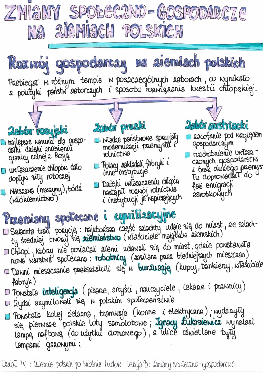 # Powstanie Styczniowe

Ziemie polskie przed powstaniem
Klęska powstania listopadowego i represje zniechęciły Polaków do konspiracji, a
popr