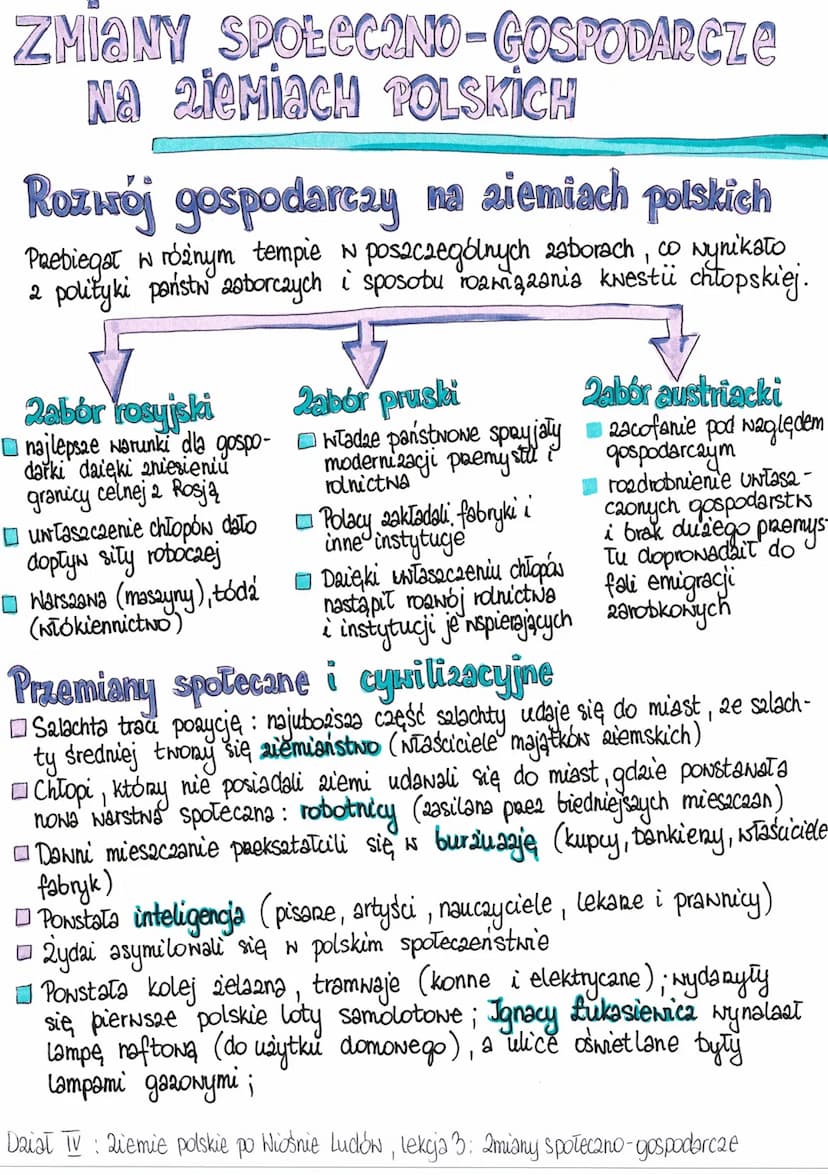 # Powstanie Styczniowe

Ziemie polskie przed powstaniem
Klęska powstania listopadowego i represje zniechęciły Polaków do konspiracji, a
popr