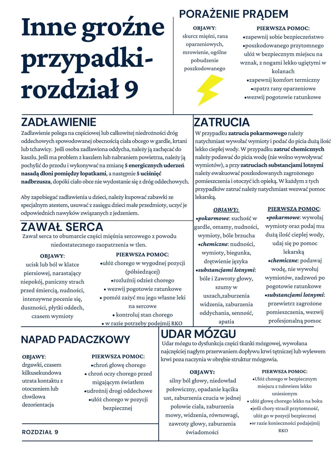 Wiadomości z zakresu
pierwszej pomocy-rozdział 1
PIERWSZA POMOC
rozpoznanie sytuacji i określenie istniejących
zagrożeń (ryzyka)
zabezpiecze