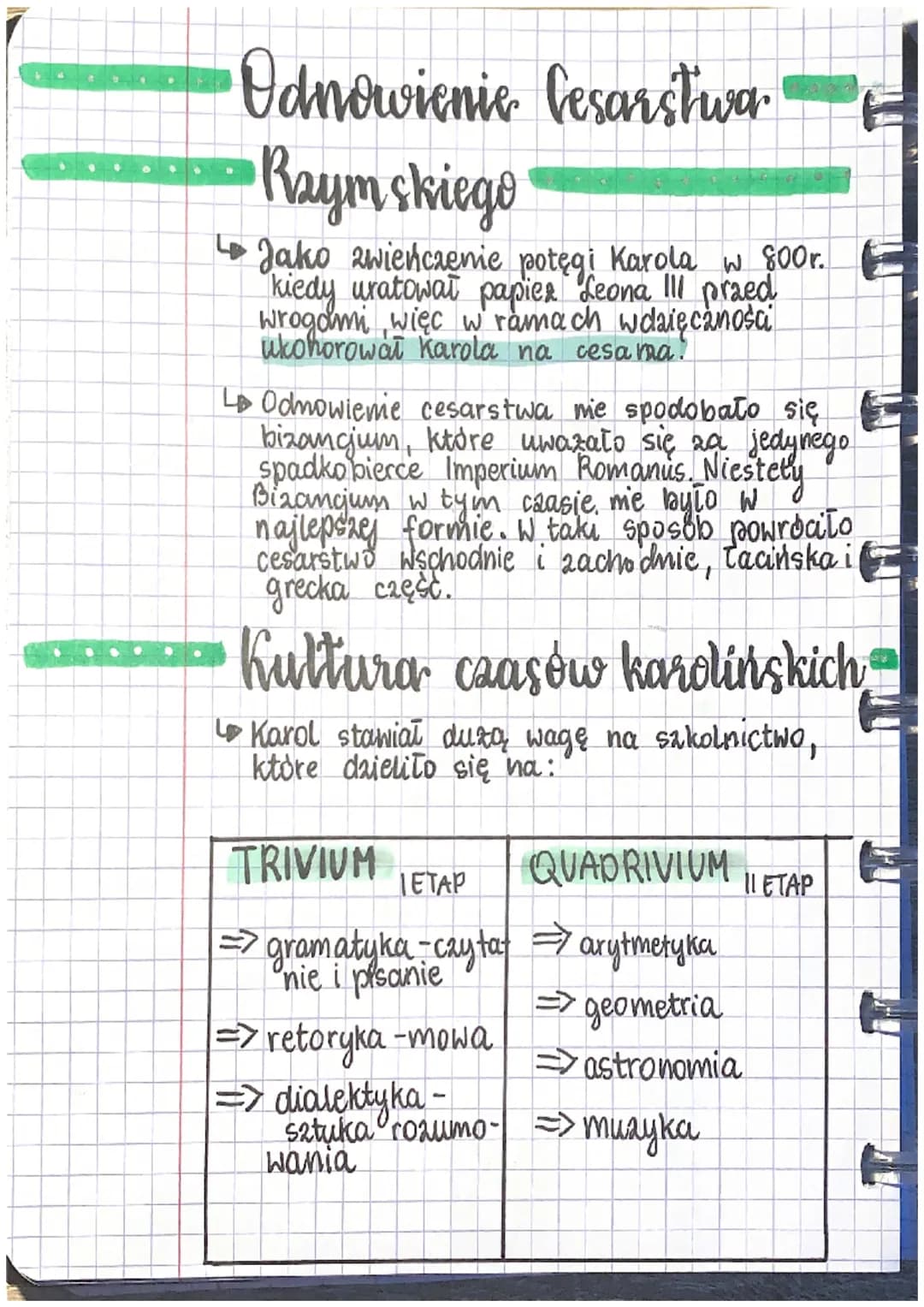 hokeja
Temat: Monarchia Karpla Wielkiego -
Królestwo Frankow.
Początki włodzy
... Karelingów
↳W VIII. W. tron królestwa franków zajmowała
dy