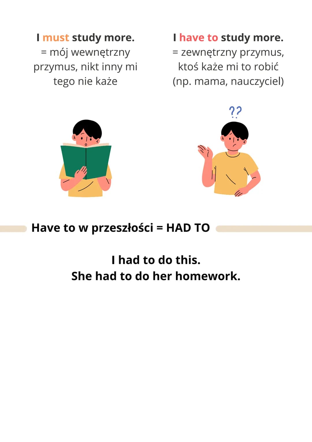 Have to
Tej konstrukcji używamy, żeby wyrazić
konieczność zrobienia czegoś, zewnętrzny
przymus.
I have to = muszę
I have to study every day 