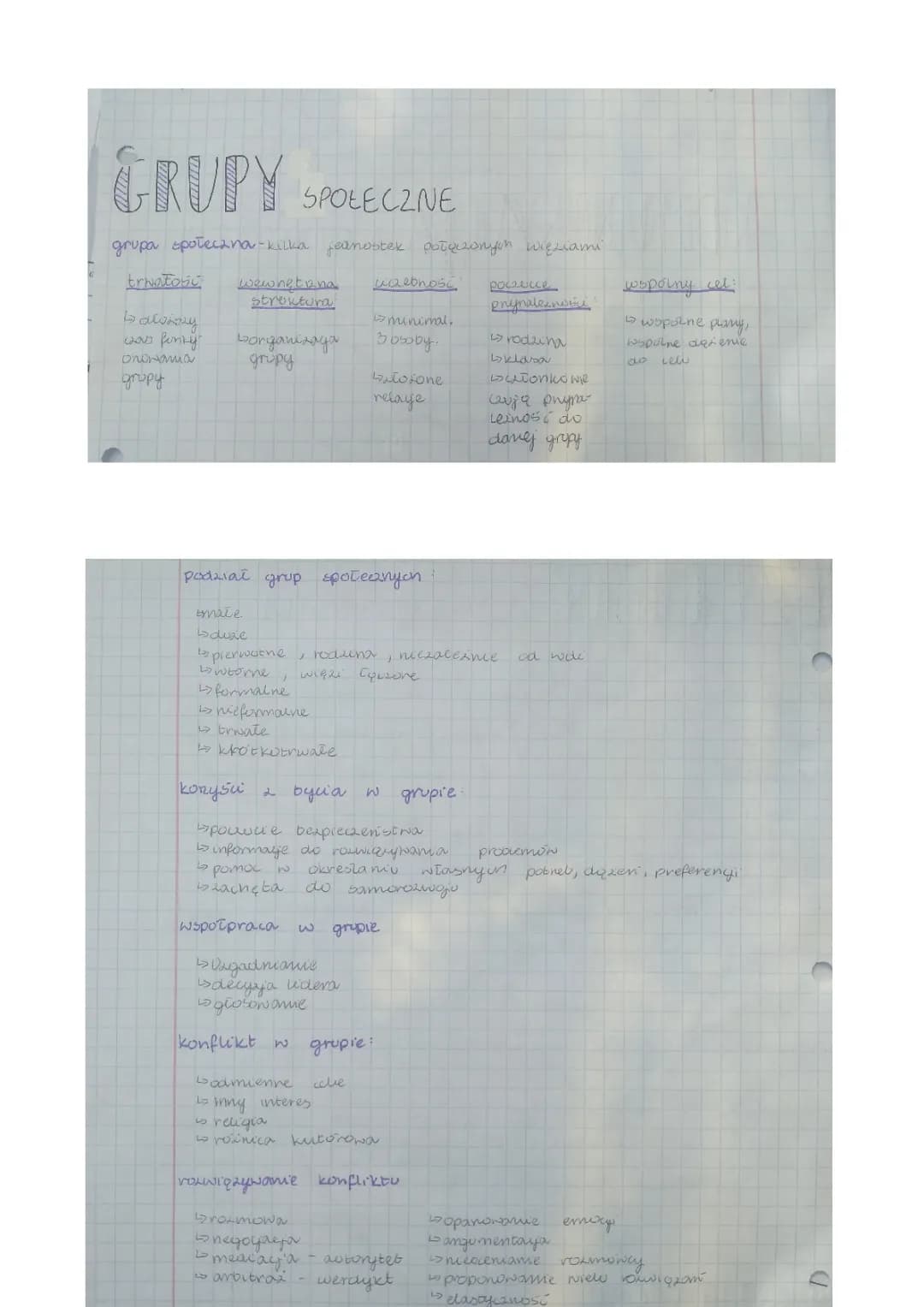 Notatki WOS Klasa 8 - Grupy Społeczne i Człowiek w Społeczeństwie PDF