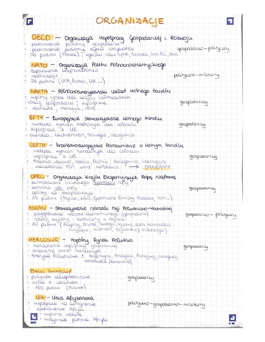 Najważniejsze Organizacje Międzynarodowe