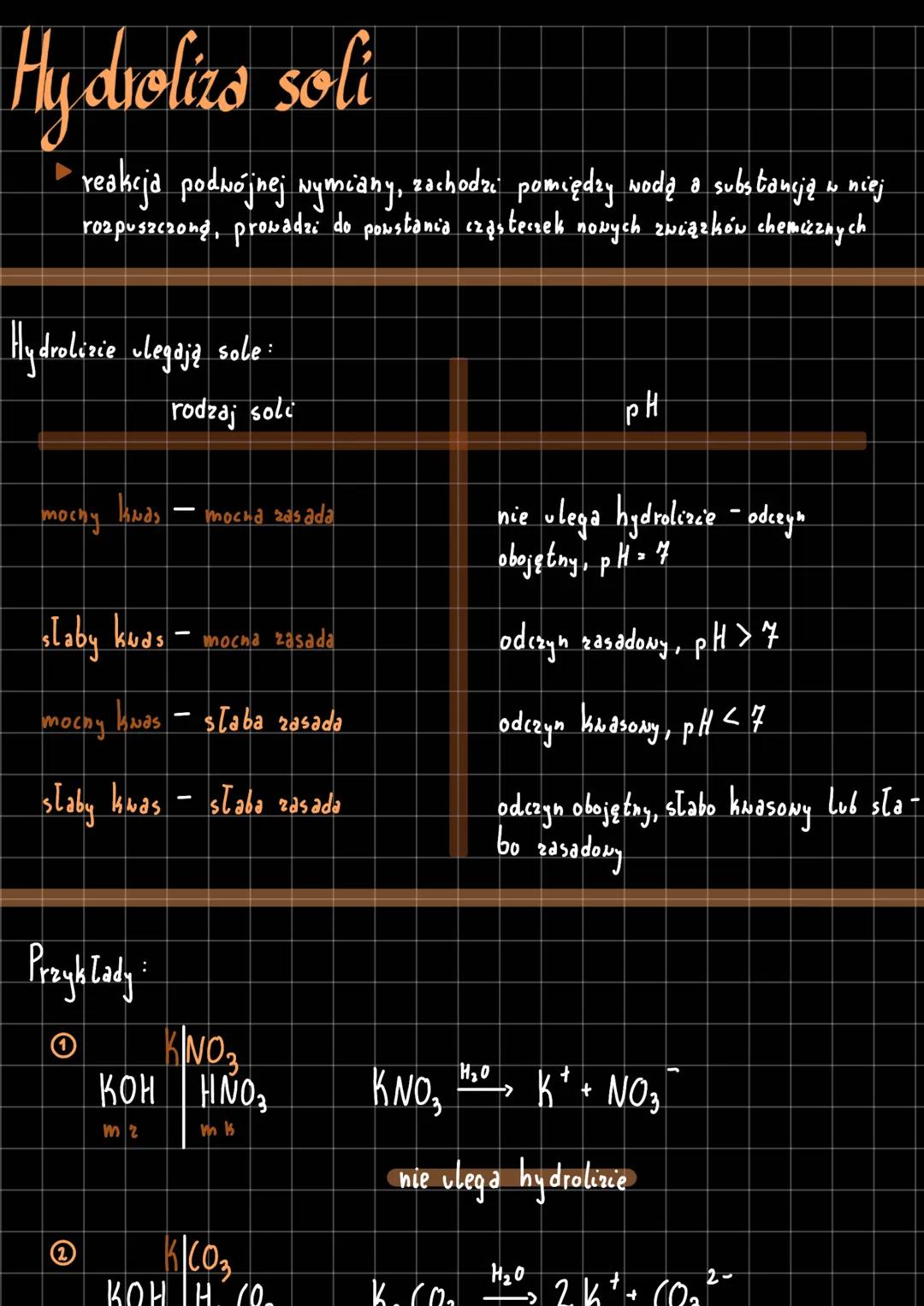 Hy dvolizə soli
reakcja podwójnej wymiany, zachodzi pomiędzy wodą a substancją w niej
rozpuszczoną, prowadzi do powstania cząsteczek nowych 