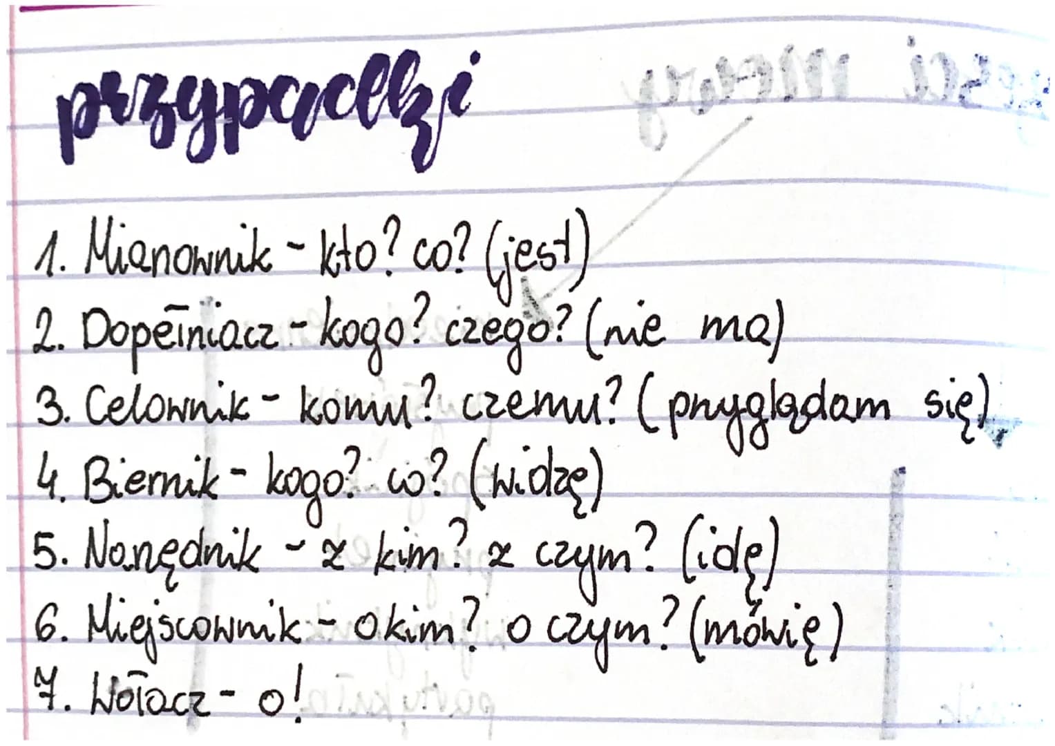 czesci mowy poquery
(tag:) foo fabl
donory
(ou ain) nieodmienne qof
she ashplaying) Suns physłówek.
(gskal spójnik
odmienne
Czasownik
neczow