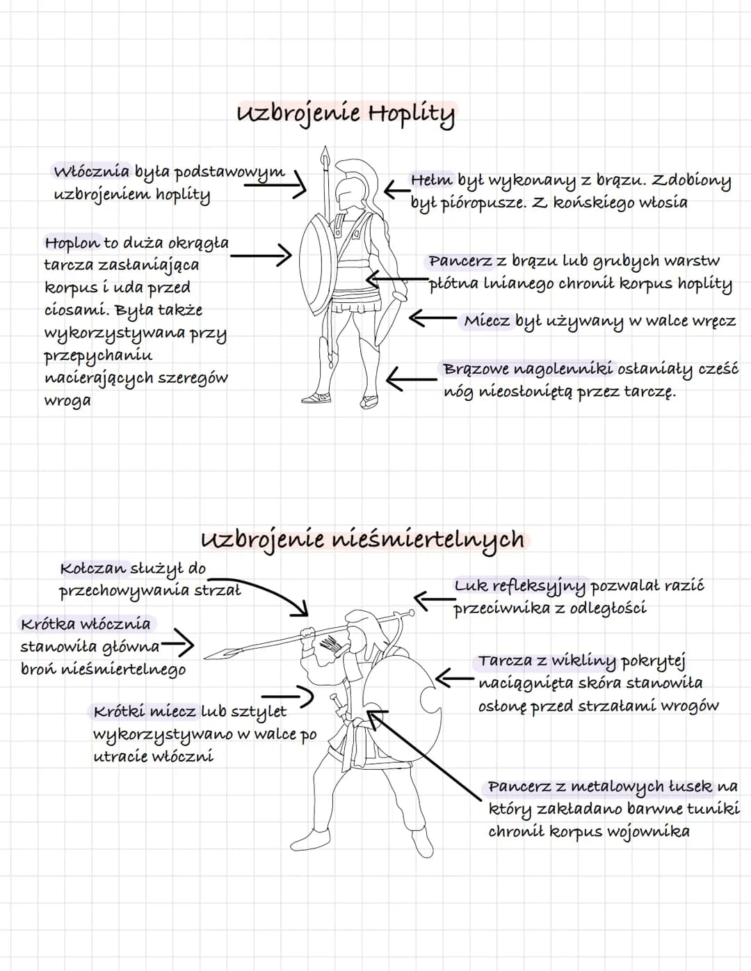  2. Dzieje starożytnej Grecji
Hellada - obszar zamieszkiwany przez starożytnych Greków. Składała się z górzystej
Grecji właściwej oraz wyspy