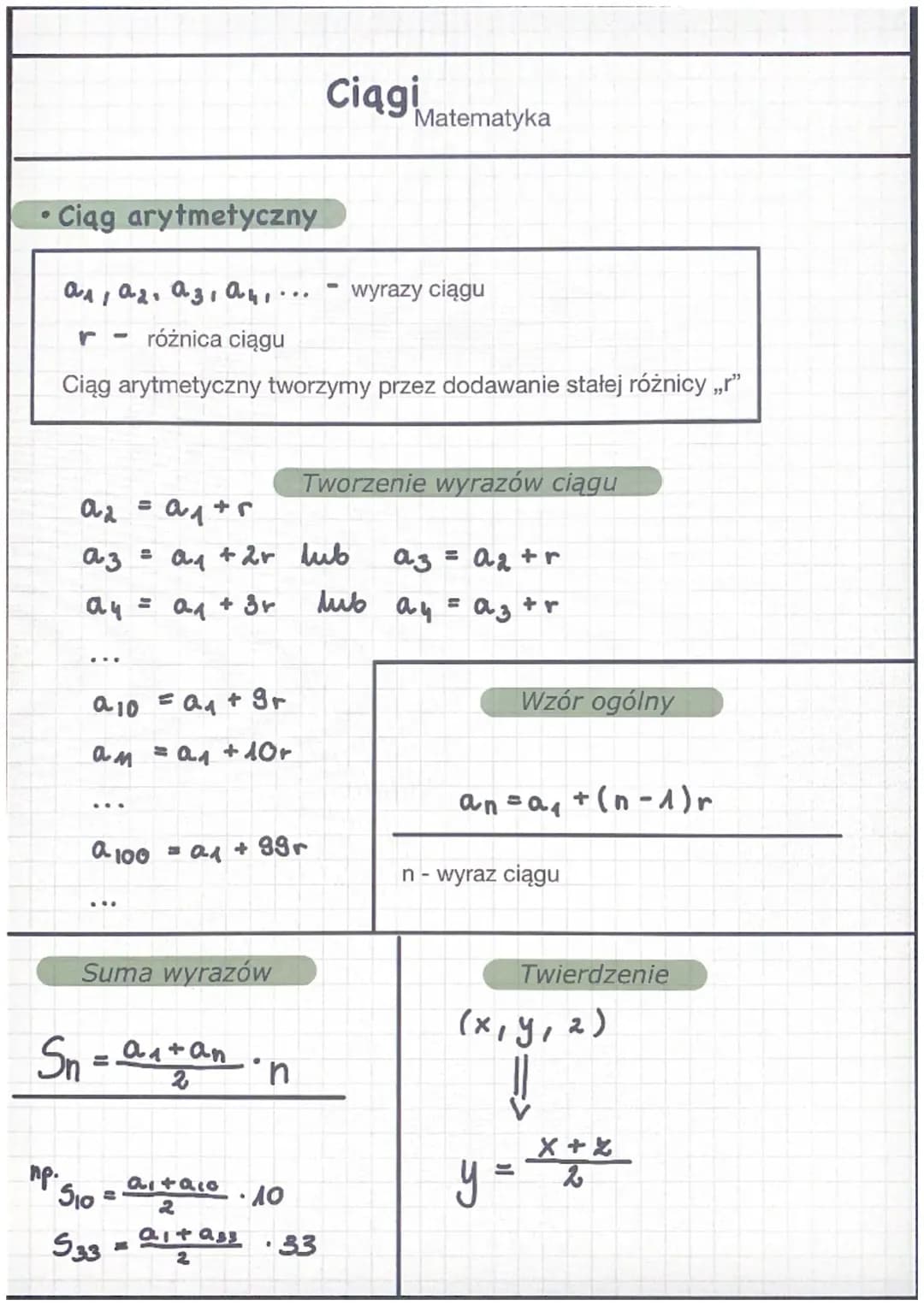 ciąg arytmetyczny ciąg geometryczny matematyka ciągi 