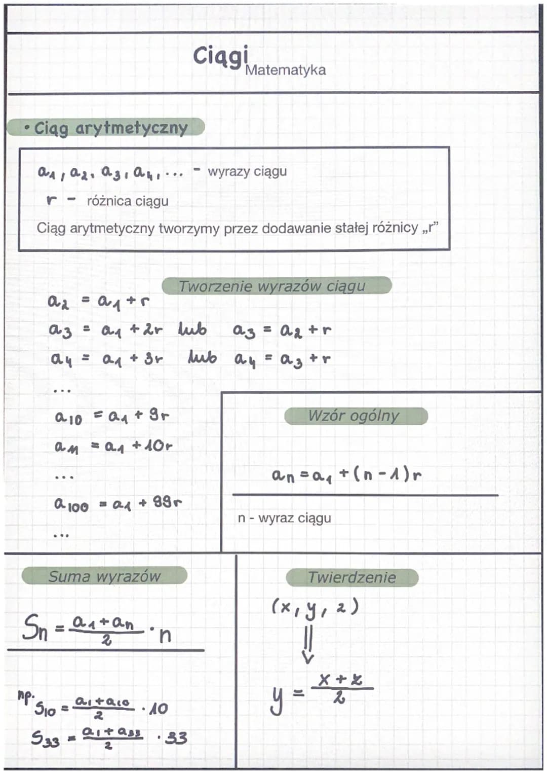 Ciągi
Matematyka
•
Ciąg arytmetyczny
-
an, az az, an....
wyrazy ciągu
r - różnica ciągu
Ciąg arytmetyczny tworzymy przez dodawanie stałej ró