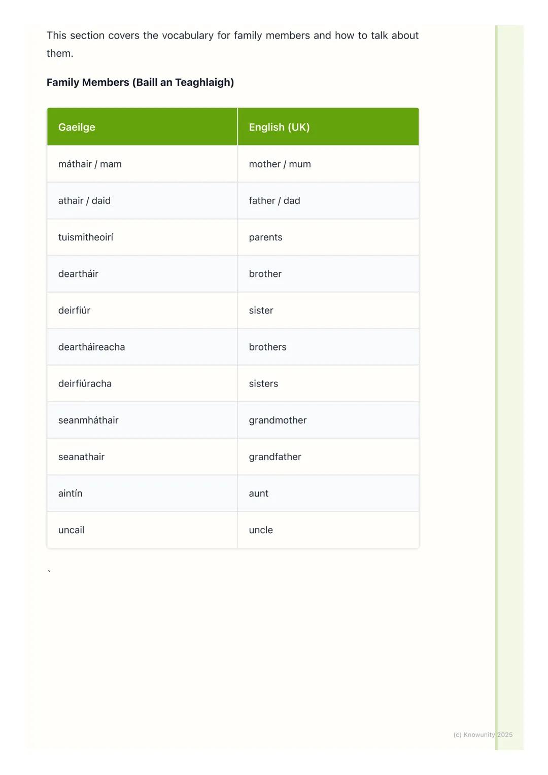 # Mé Féin & Mo Chlann (Myself &
My Family)

Introduction to describing myself and my family

This topic, 'Mé Féin & Mo Chlann', is all about
