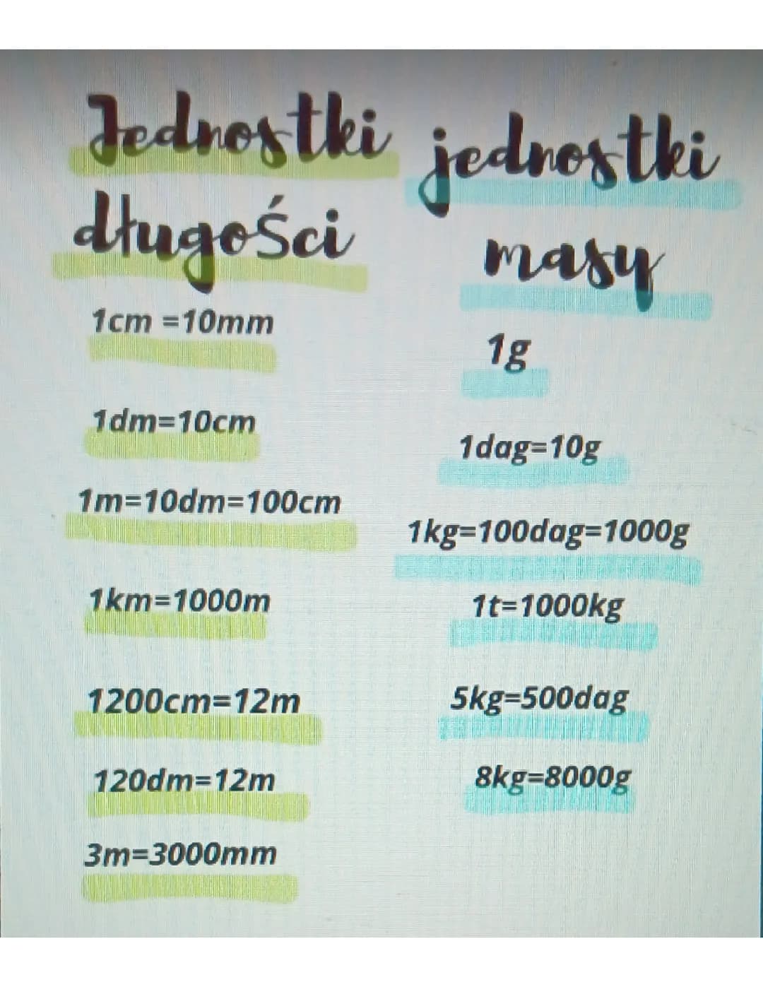 Jednostki masy i długości 