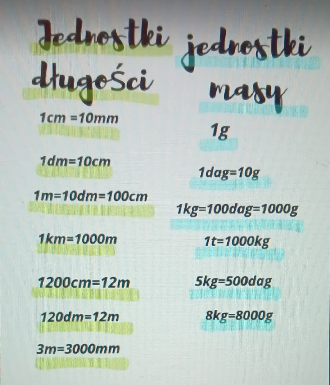 Jedrostki jedrostki
długości masy
1cm =10mm
1g
1dm=10cm
1dag=10g
1m=10dm=100cm
1kg=100dag=1000g
1km=1000m
1t=1000kg
1200cm=12m
5kg=500dag
12