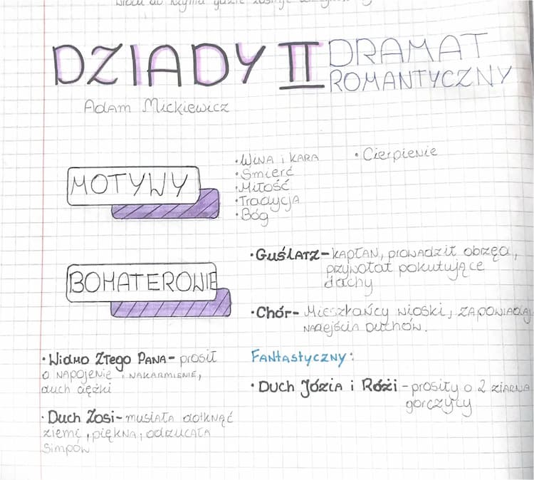 Know dziady cz II i opowieść wigilijna  thumbnail