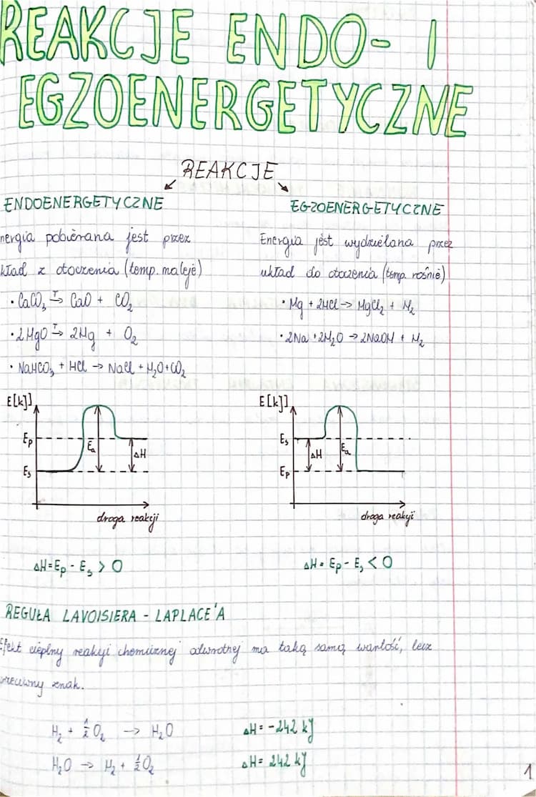Know Reakcje endo- i egzoenergetyczne thumbnail