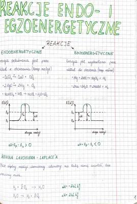 Know Reakcje endo- i egzoenergetyczne thumbnail