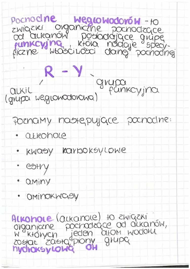Know alkohole thumbnail