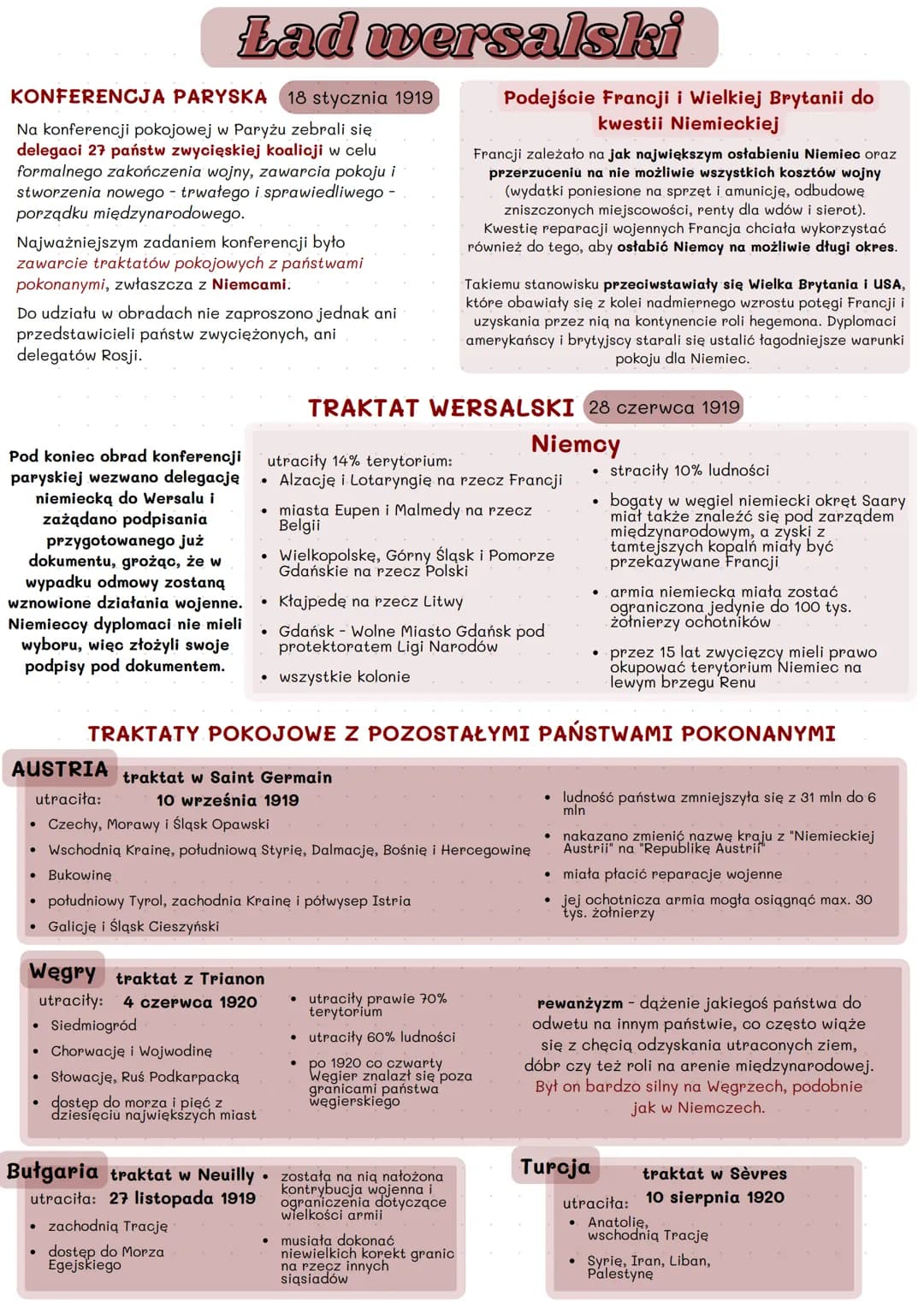 KONFERENCJA PARYSKA 18 stycznia 1919
Na konferencji pokojowej w Paryżu zebrali się
delegaci 27 państw zwycięskiej koalicji w celu
formalnego