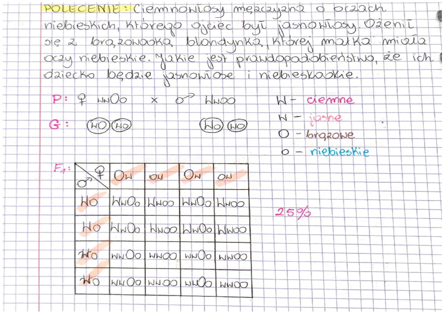 Temat: IT PRAND
MENDLA-DZIEDZICZENIE DWUGENOWE
(1) IT prawo Mendla - prawo niezależnej segregayi
cech dziedziczenia cech).
• cechy dziedzicz