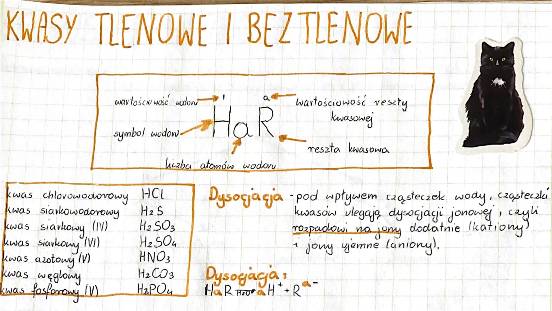 KWASY TLENOWE I BEZTLENOWE
wartościowość reszty.
kwasowej
wartościowość wodov!
kwas siarkowy (IV)
kwas siarkowy (VI)
kwas azotowy (V)
kwas w