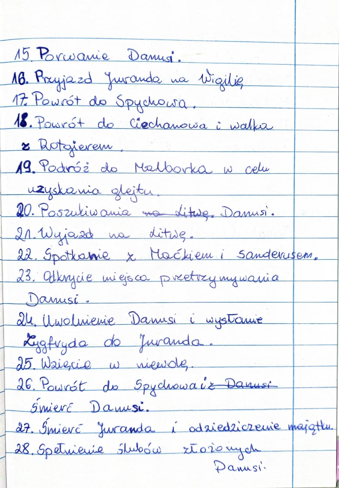 1. Spotkanie w Tynicu.
Туйси,
2. Śluby Zbyszka dla Danusie
3. Atak na posta.
4. Przybycie do Krakowa
5. Skazanie Zbyszka.
6. Próby ratowania