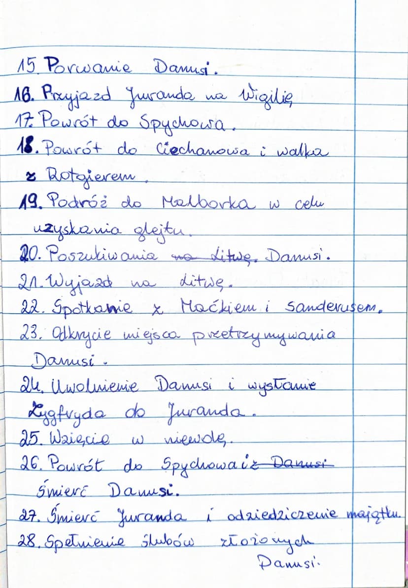1. Spotkanie w Tynicu.
Туйси,
2. Śluby Zbyszka dla Danusie
3. Atak na posta.
4. Przybycie do Krakowa
5. Skazanie Zbyszka.
6. Próby ratowania