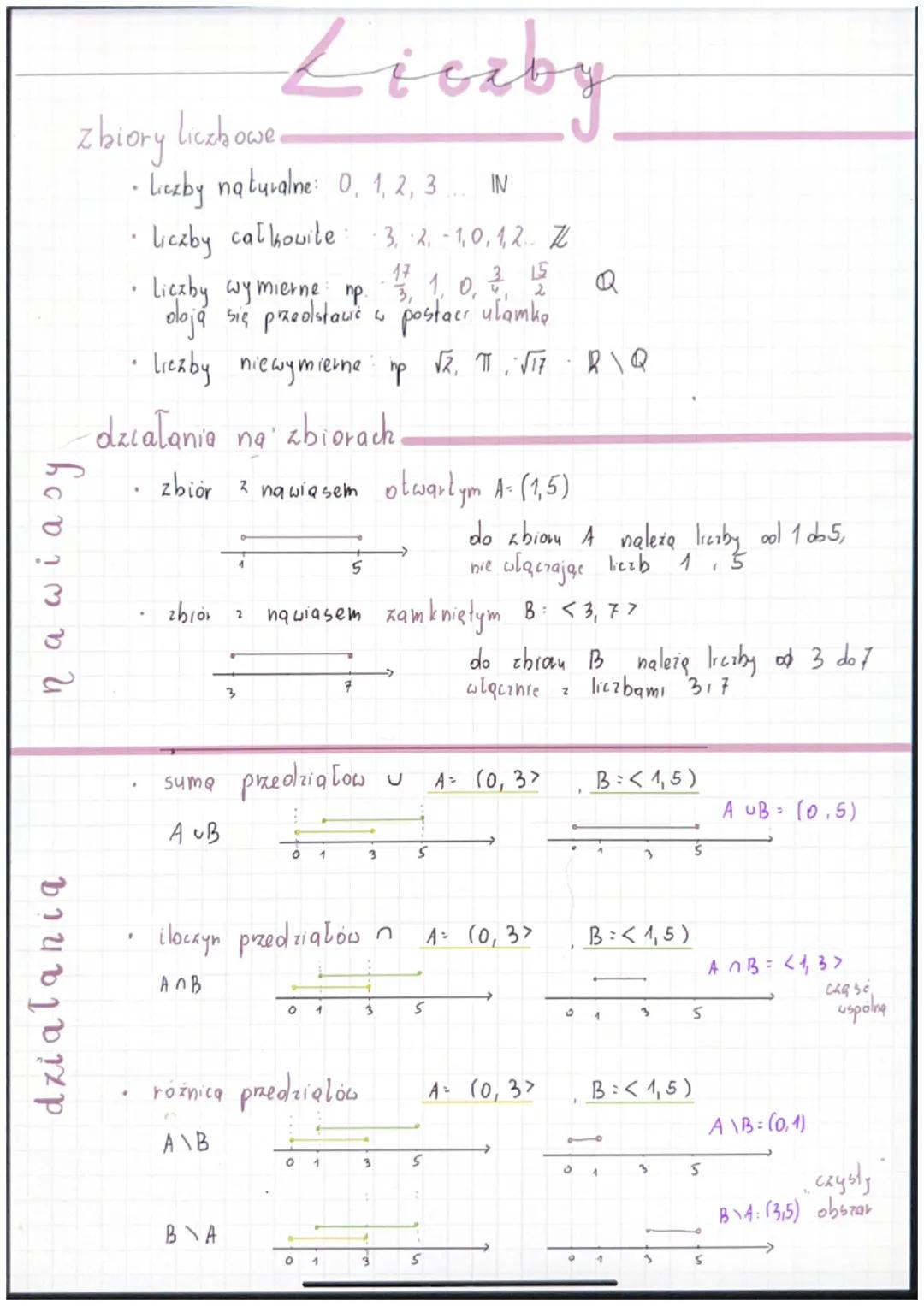 wia
n u
bu by my p
zbiory liczbowe.
• Liczby naturalne: 0, 1, 2, 3 IN
Liczby calkowite 3, 2, -1,0,1,2 Z
15
· Liczby wymierne np. 1/², 1, 0, 