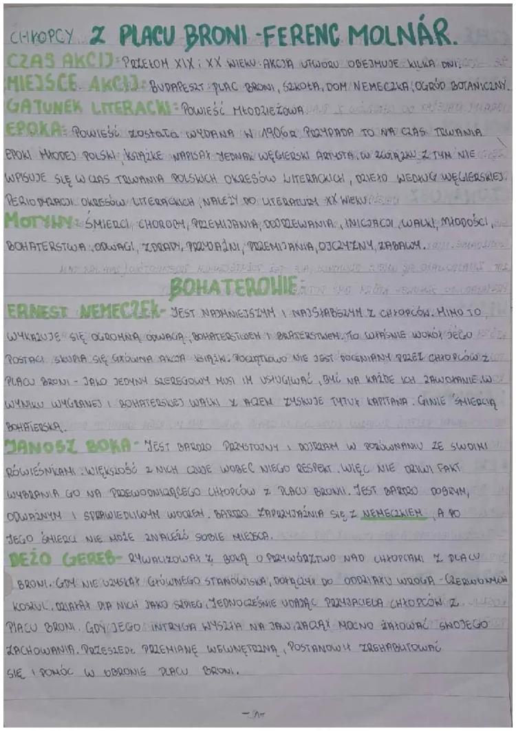 Know chłopcy z placu broni  thumbnail