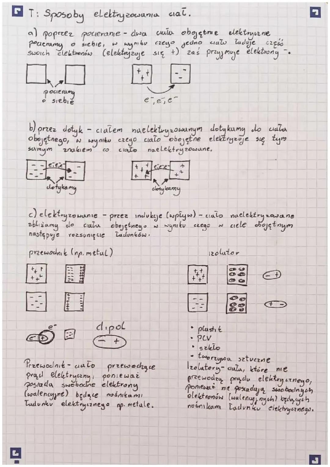 Metody Elektryzowania Obiektów