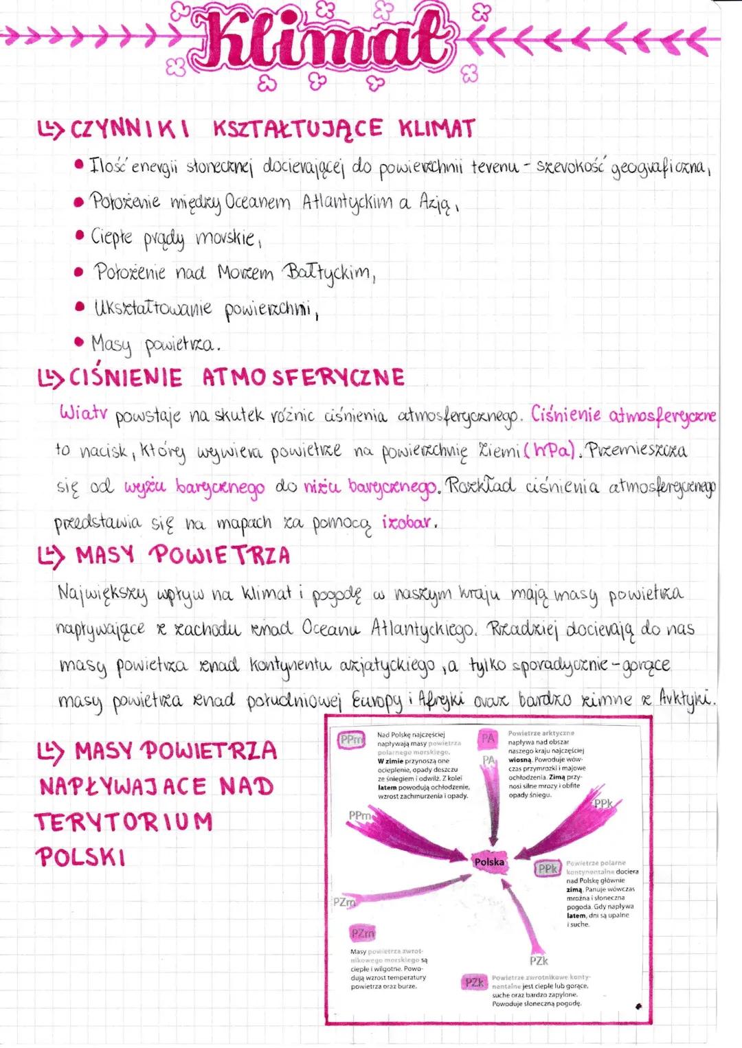 Klimat i masy powietrza 