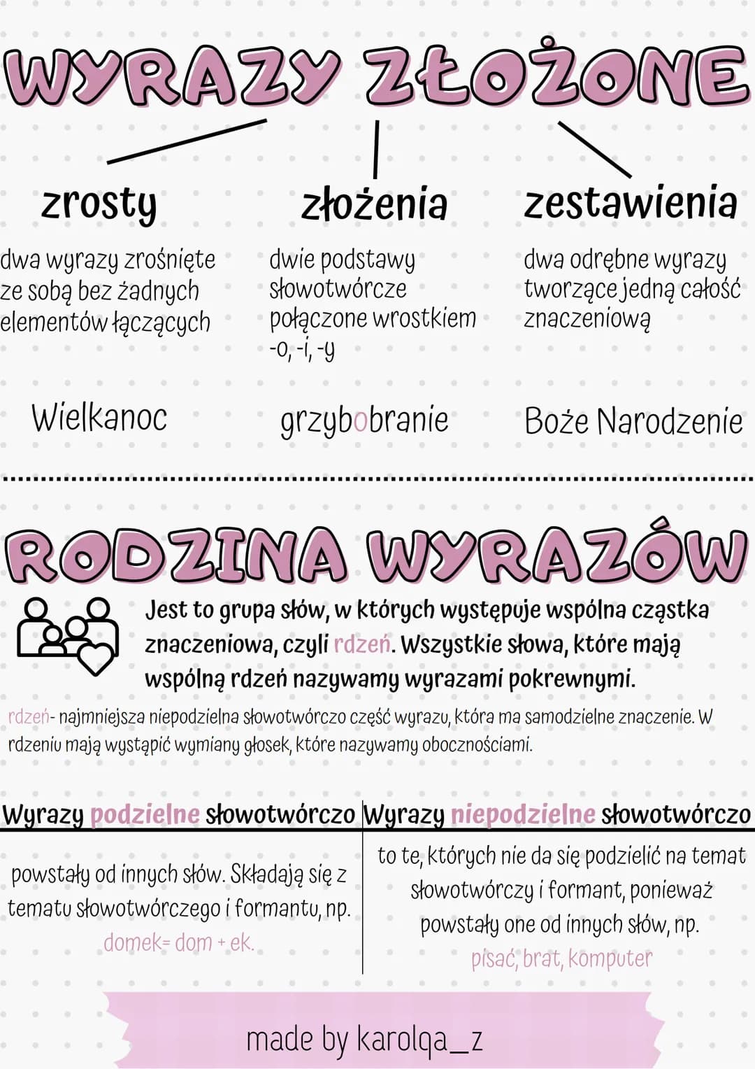 
<h2 id="rodzajeformantw">Rodzaje formantów</h2>
<h3 id="podstawowywyrazodktregozostautworzonyinnywyraz">Podstawowy-wyraz, od którego został