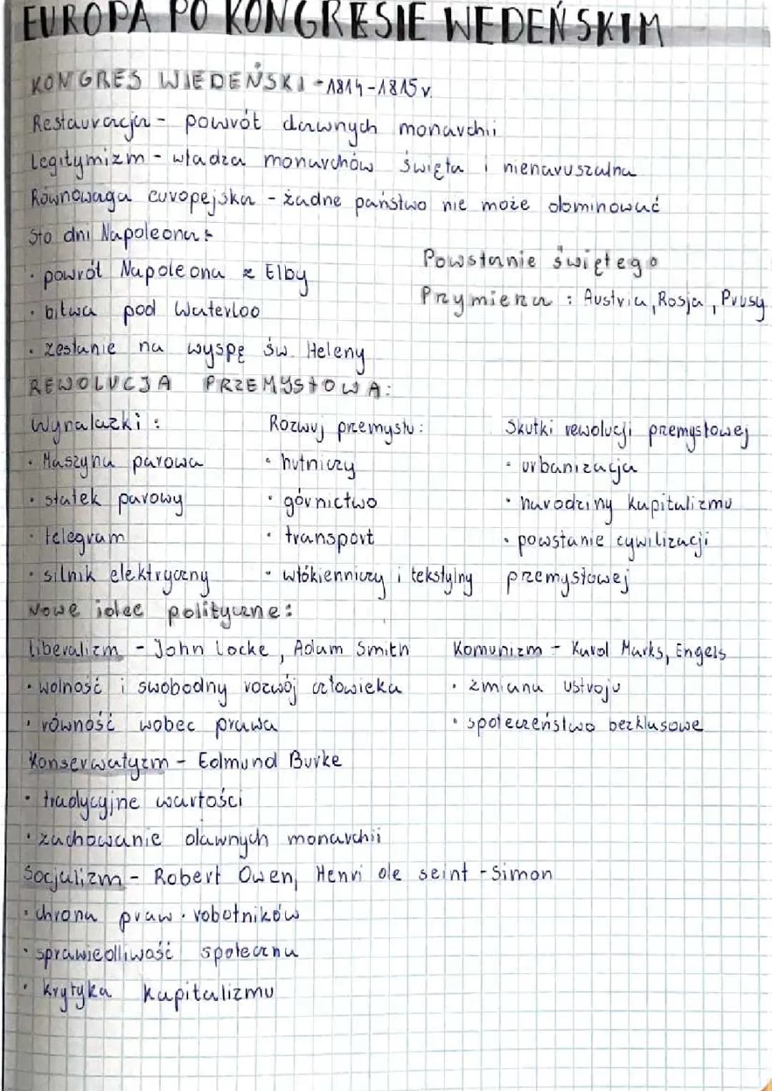 Europa po kongresie wiedeńskim 