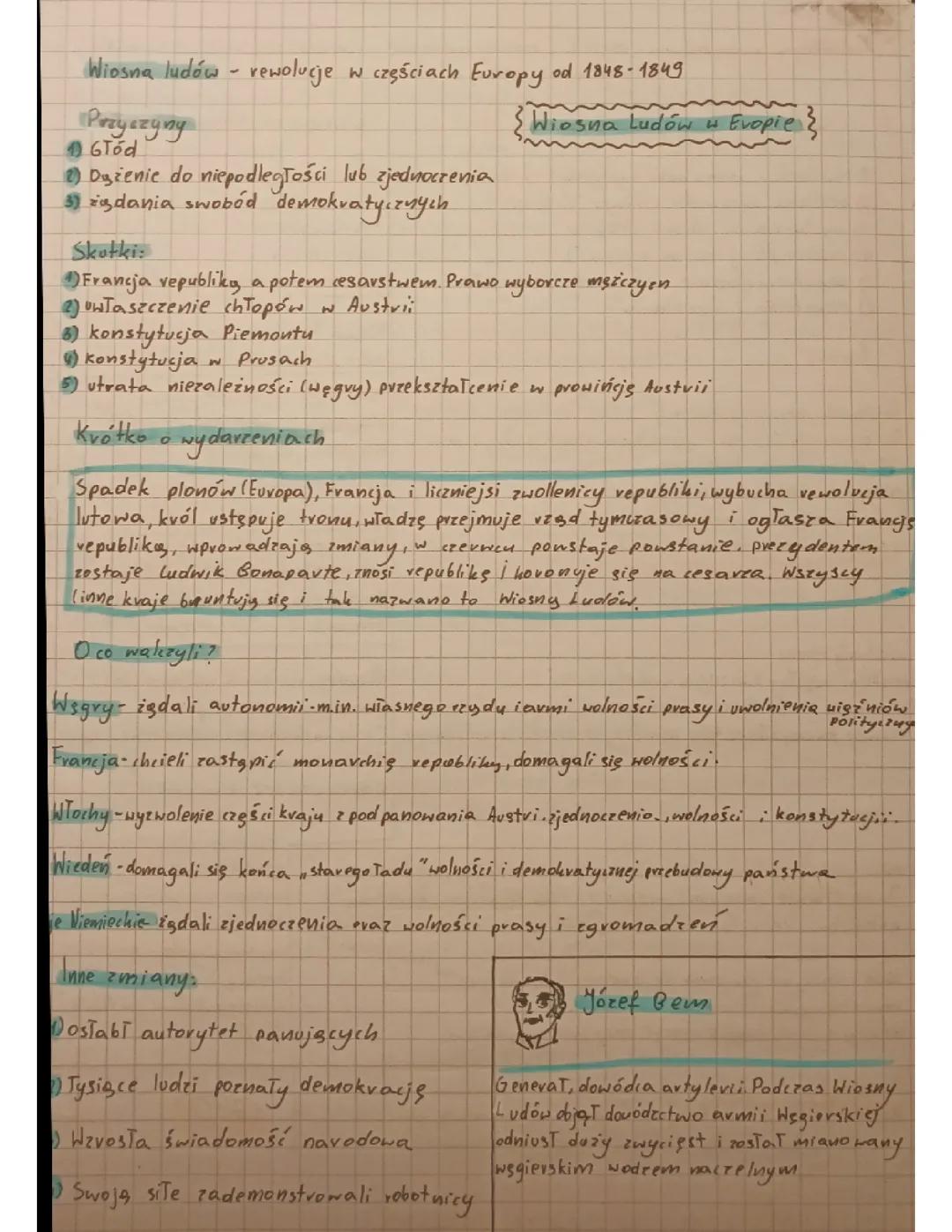 Wiosna Ludów w Europie: Najważniejsze Fakty