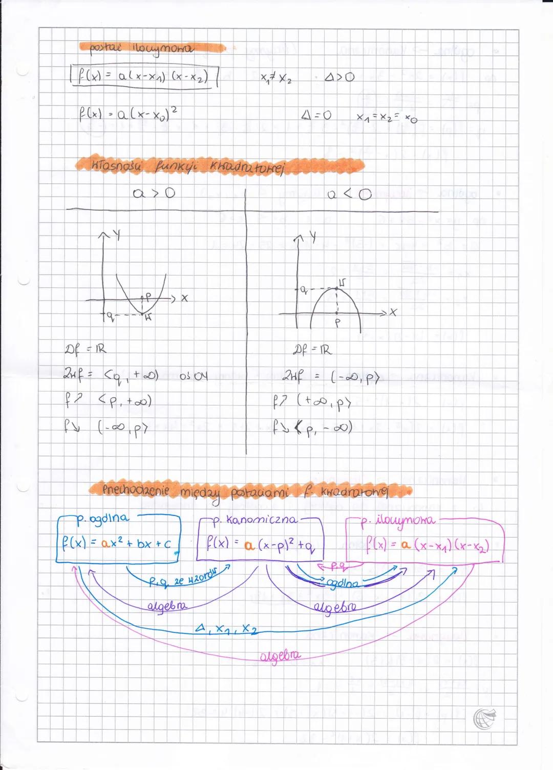 C
Funkcja kwadratowa
Wykresem funkyi jest panabola un
postać ogolna
\\P(x) = ax ² + bx + C
A.
aso
ако
D
U
n
C- punkt precięcio. 2 osią OY
X
