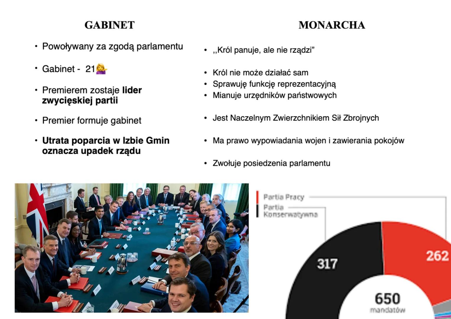 CECHY
●
●
CECHY UK
●
●
SYSTEM POLITYCZNY W UK
parlamentarno-gabinetowy
Parlament>rząd
Dualizm egzekutywy
Odpowiedzialność polityczna rządu
W