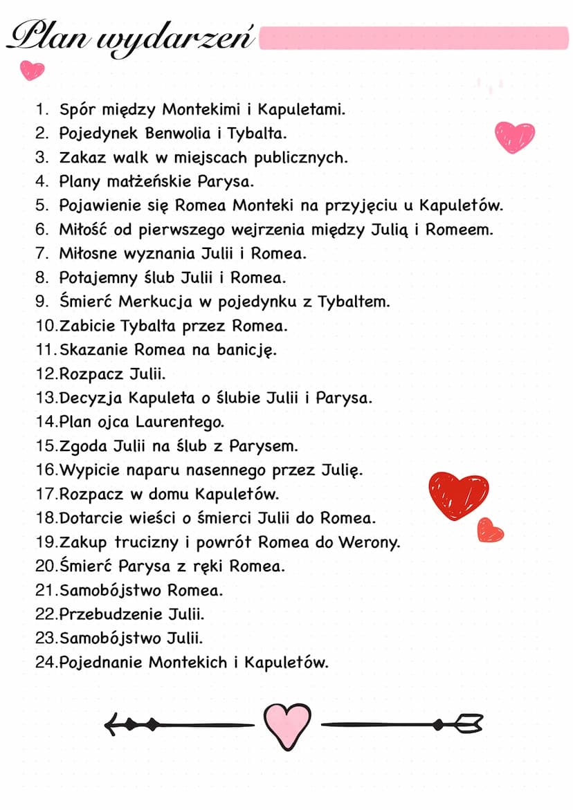 ROMEO I JULIA
Geneza
Utwór powstał między 1591 a 1598r. Około 1591r. powstała
najprawdopodobniej pierwsza redakcja tekstu. W latach 1594-159
