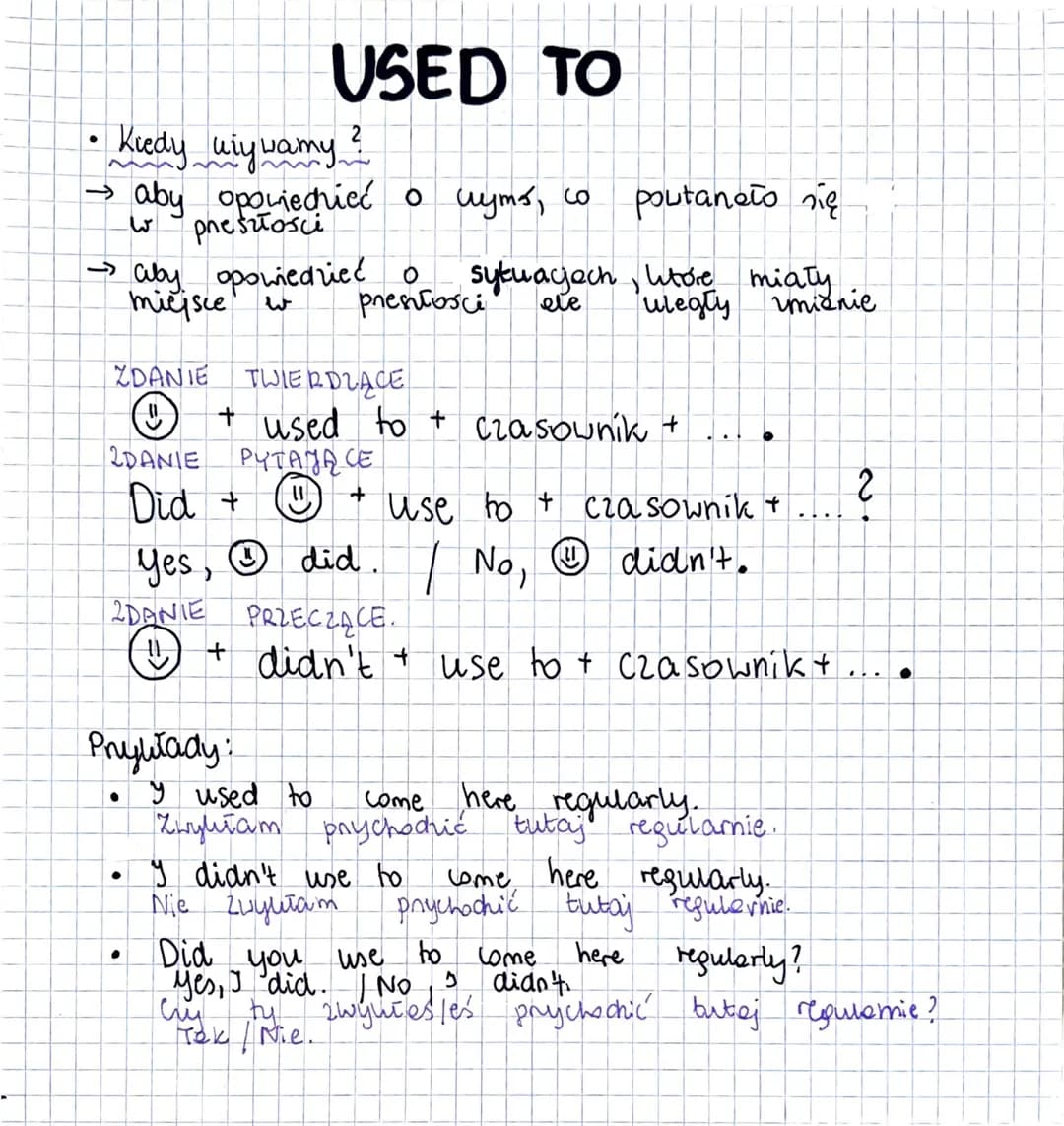 USED TO
Kiedy używamy
→ aby opowiedzieć o cryms, co
pheszłości
pnentosci
●
کیا
→ aby opowiedzieć
miejsce w
ZDANIE TWIERDZĄCE
Ⓡ
2DANIE
.
+ us