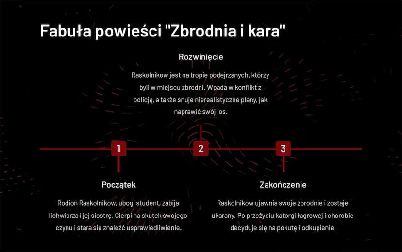 in
Fiodor Dostojewski -
„Zbrodnia i kara"
Fiodor Dostojewski, 19th-century Russian author, wrote the novel
"Crime and Punishment", a masterp