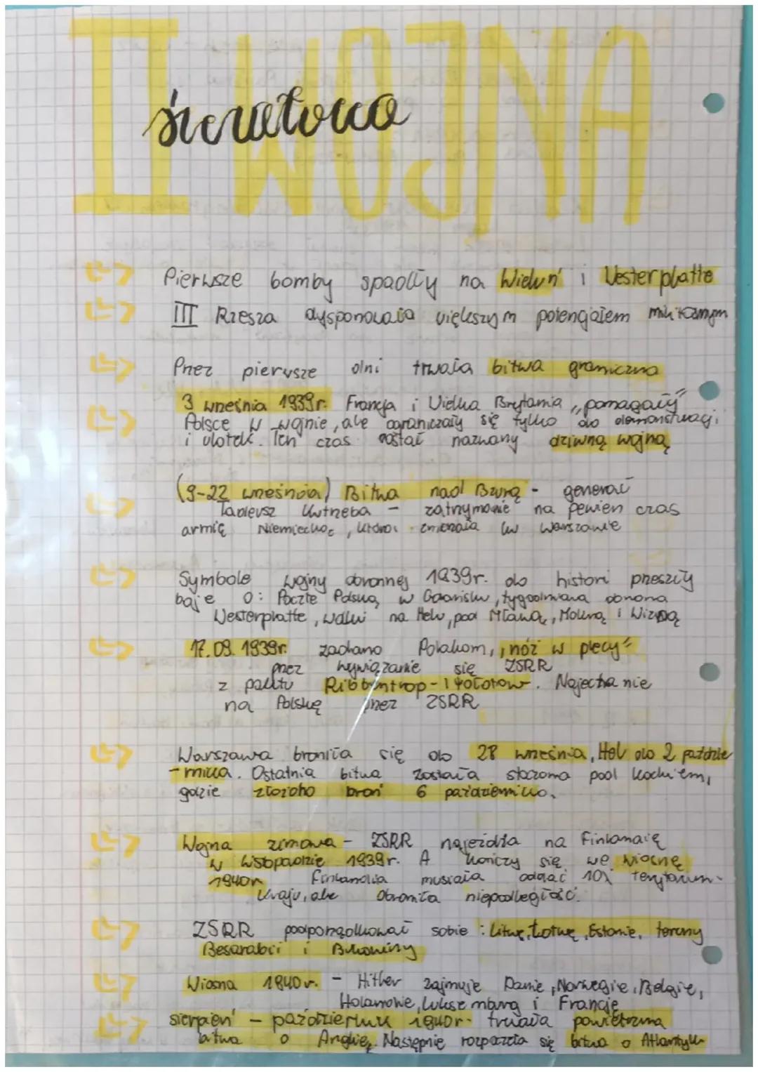 II Wojna Światowa - Najważniejsze Informacje