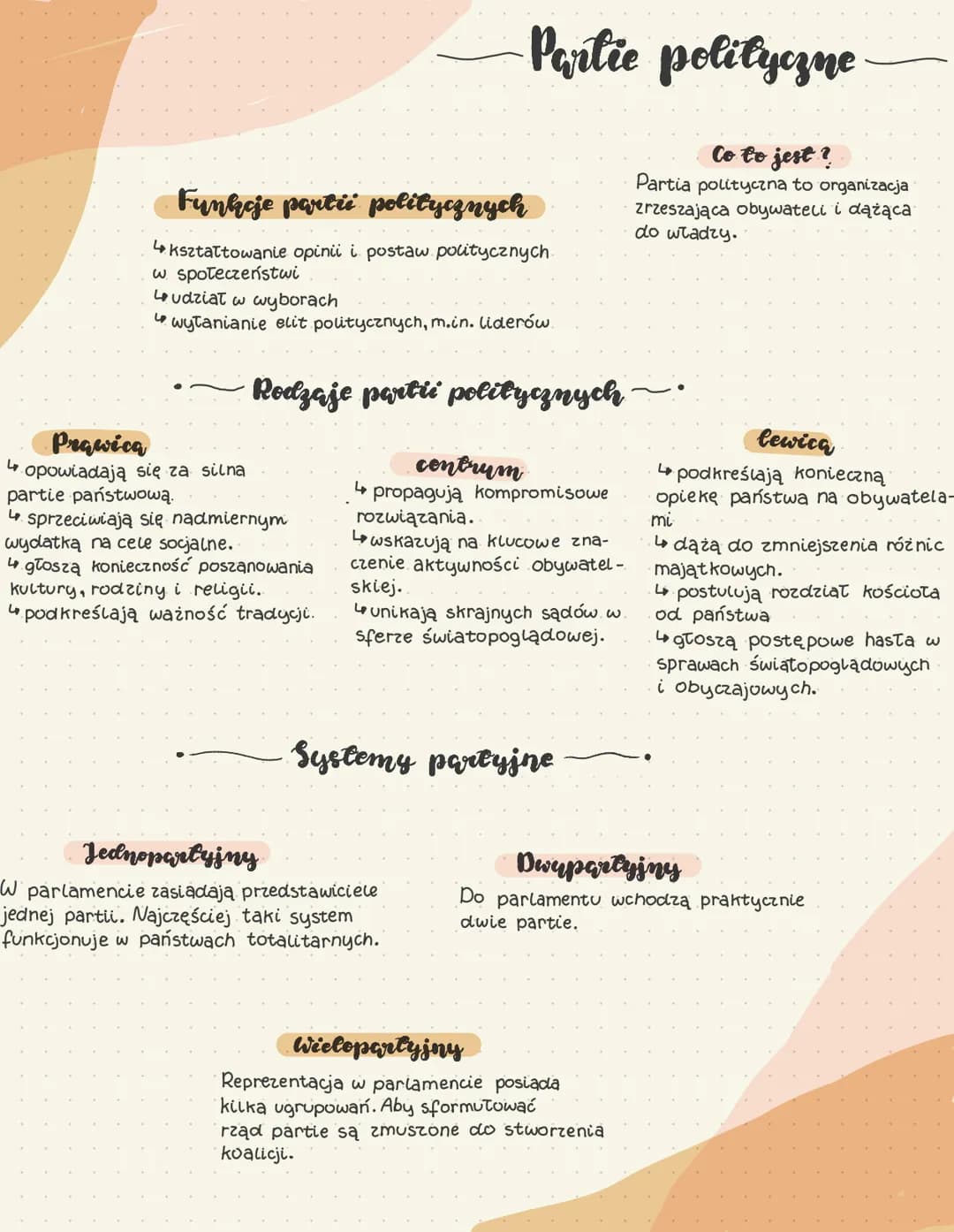 4
Funhoje partii politycznych
4 kształtowanie opinii i postaw politycznych.
w społeczeństwi
Ludział w wyborach
L wyłanianie elit politycznyc