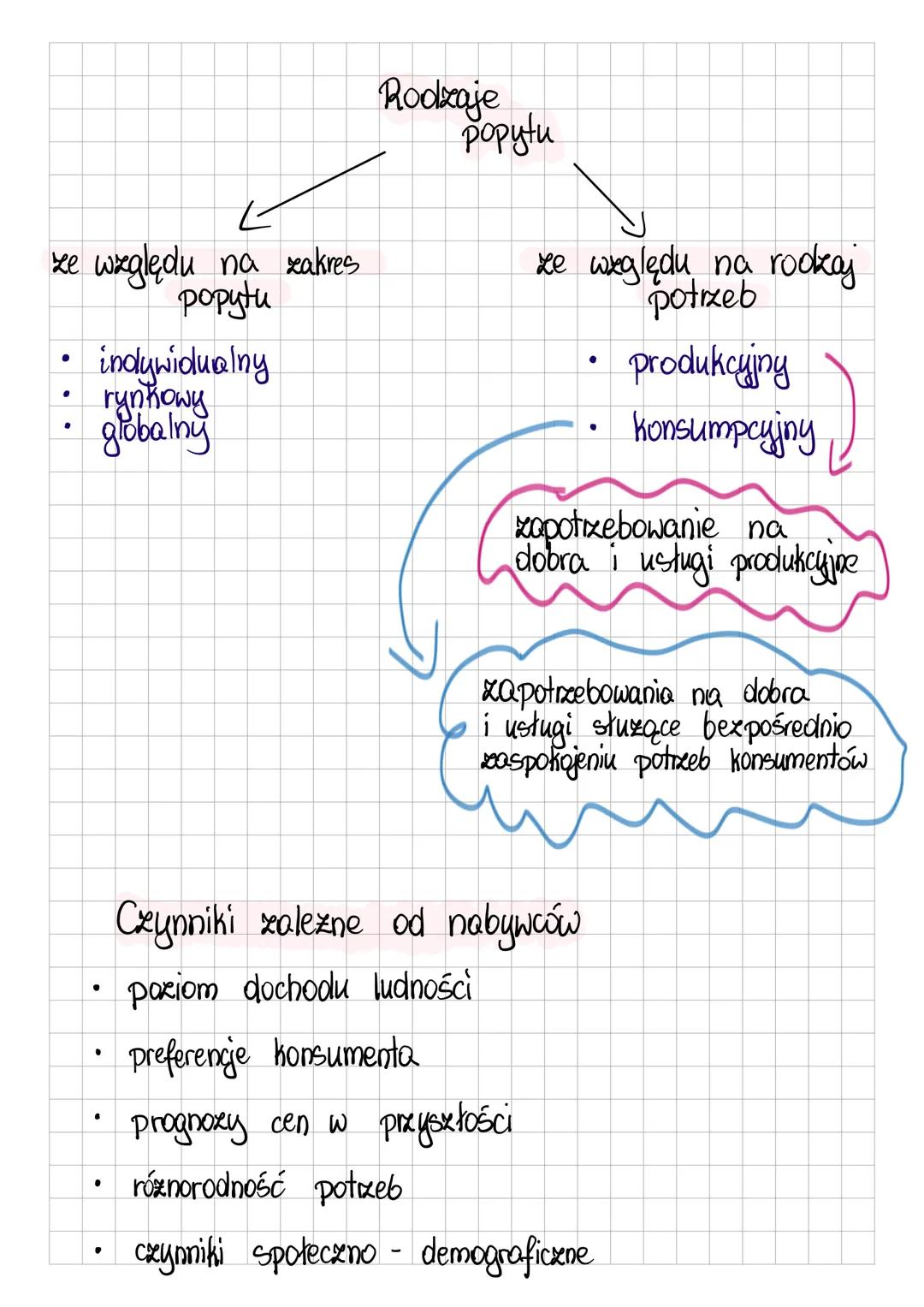 Dotacja
bezzwrotna pomoc finansowa udzielana
podmiotom no realizację konkretnego zadanio
Jest przyznawana po spełnieniu odpowiednich
warunkó