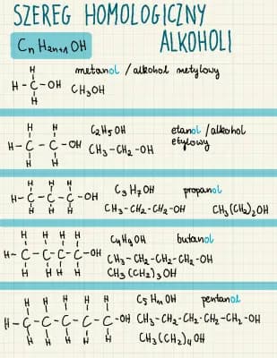 Know szereg homologiczny alkoholi  thumbnail