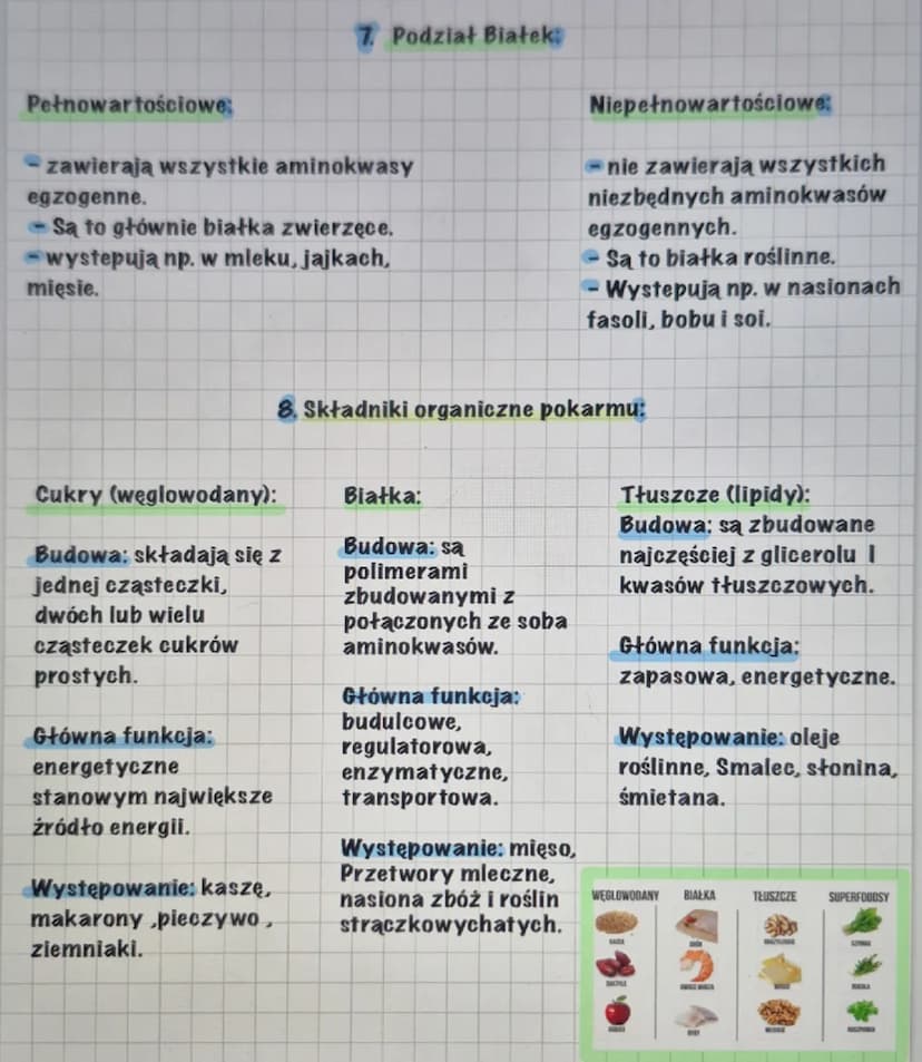 Układ pokarmowy
1.Na co dzieli się układ pokarmowy?
-gruczoly Sinowe
*Jama ustne i gardło, przewód pokarmowy,
gruczoły przewodu pokarmowego.