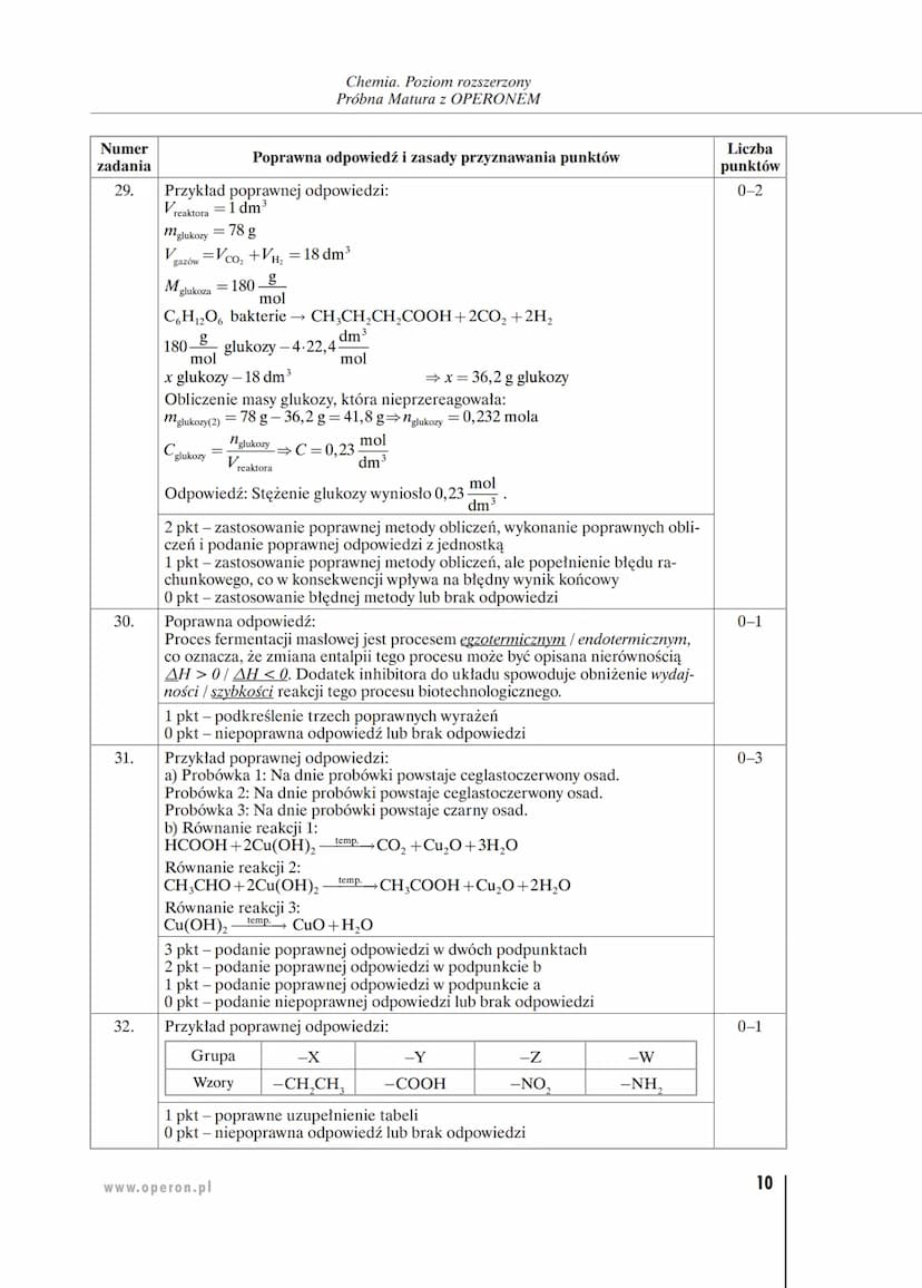 Numer
zadania
1.
2.
KRYTERIA OCENIANIA ODPOWIEDZI
Próbna Matura z OPERONEM
Listopad 2019
W niniejszym schemacie oceniania zadań otwartych są