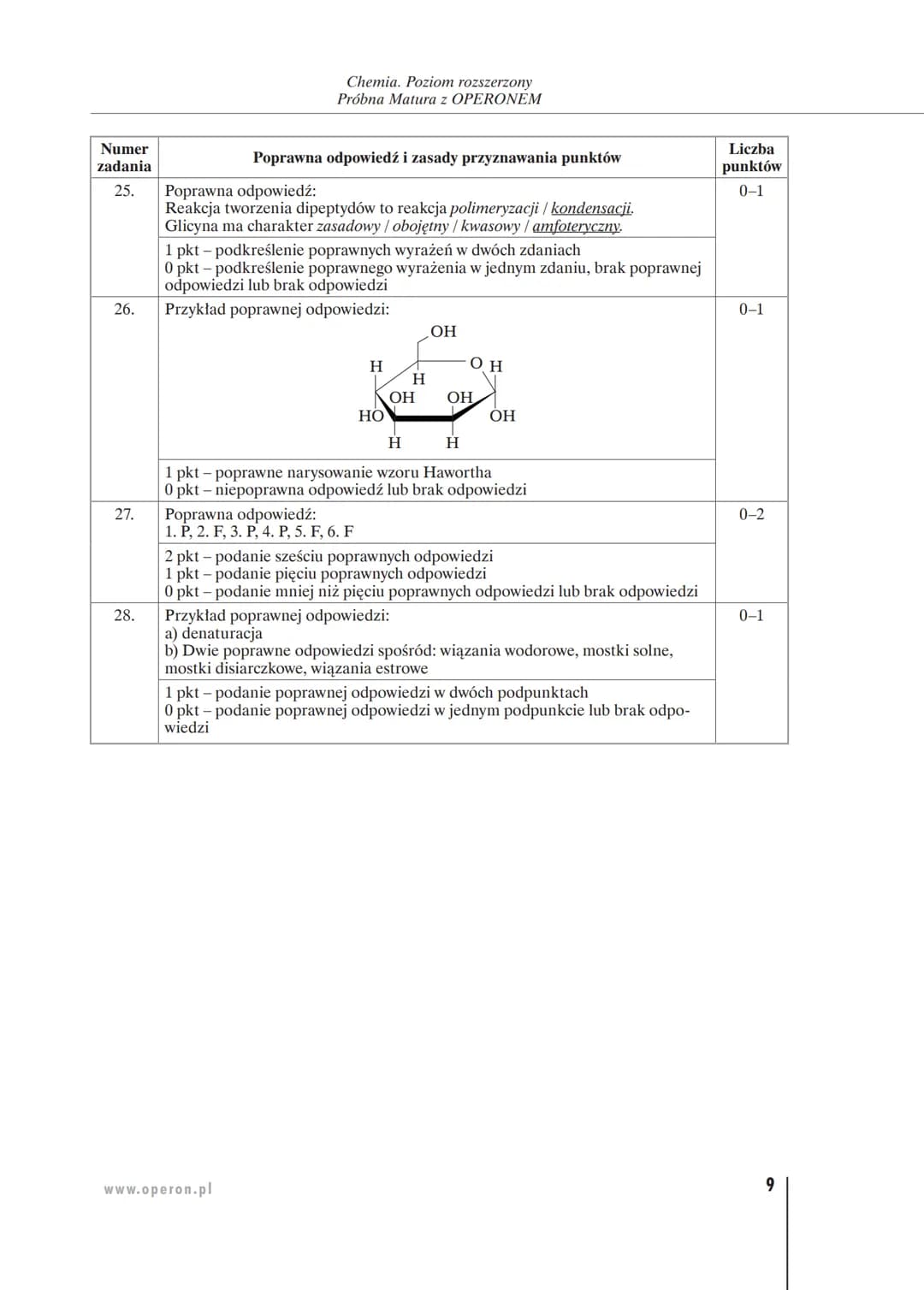 Numer
zadania
1.
2.
KRYTERIA OCENIANIA ODPOWIEDZI
Próbna Matura z OPERONEM
Listopad 2019
W niniejszym schemacie oceniania zadań otwartych są