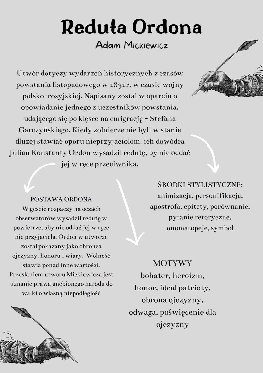 Reduta Ordona
Adam Mickiewicz
Utwór dotyczy wydarzeń historycznych z czasów
powstania listopadowego w 1831r. w czasie wojny
polsko-rosyjskie