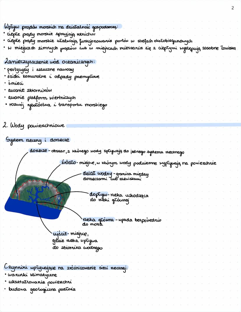 --- OCR Start ---
GEOGRAFIA
Dział IV-Hydrosfera
1. Zasoby wodne ziemi. Wszechocean
Hydrosfera to wszystkie wody na Ziemi.
Zasoby wodne Ziemi